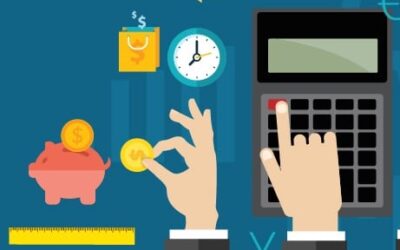 The Costs of Your CRM